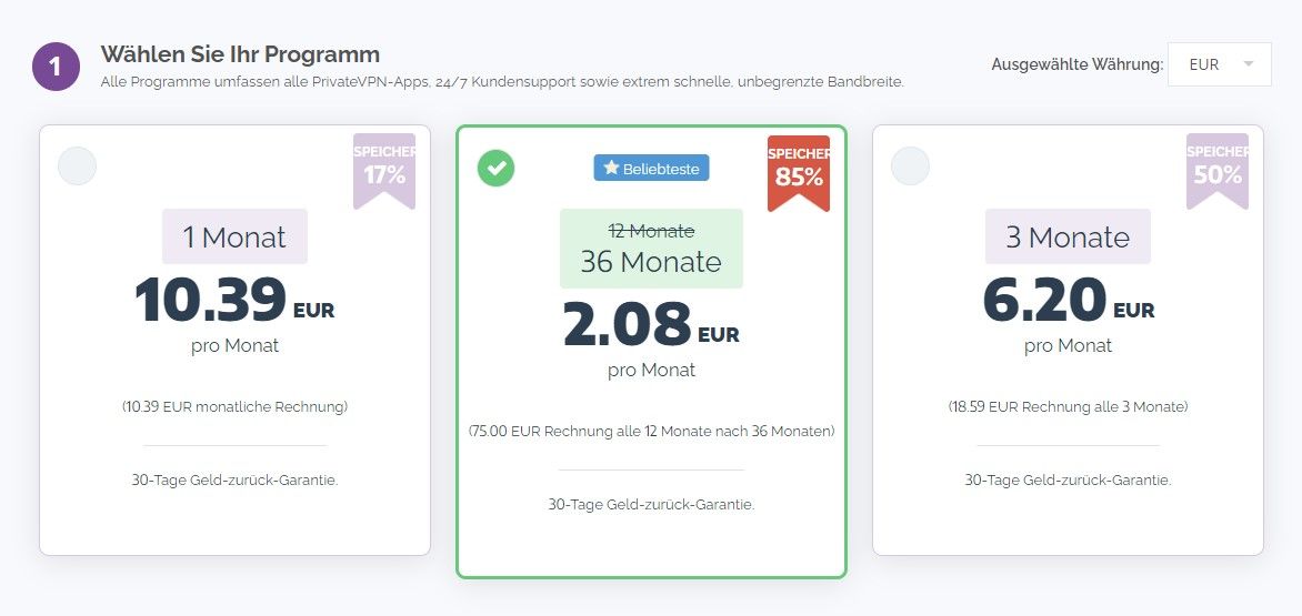 PrivateVPN Preise