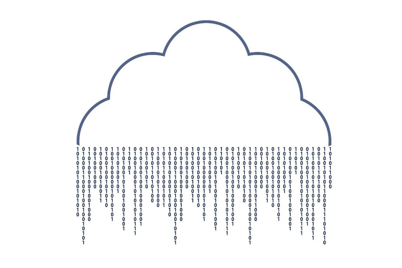 Beste Kostenlose Cloud Speicher