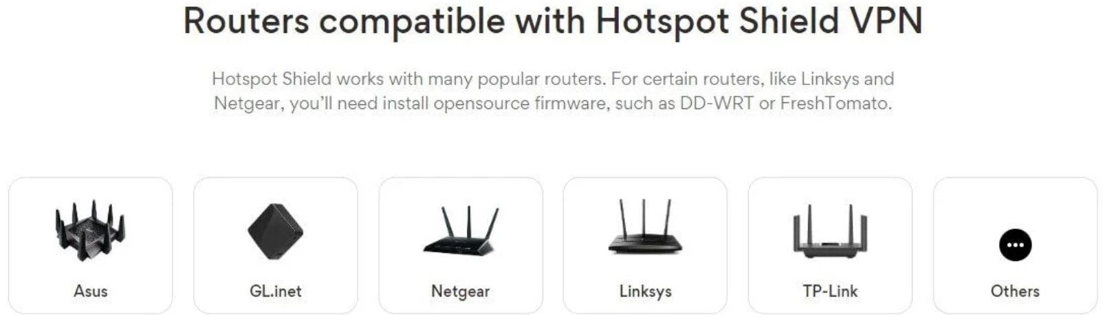 Hotspot Shield Test Bewertung Geräteunterstützung Router