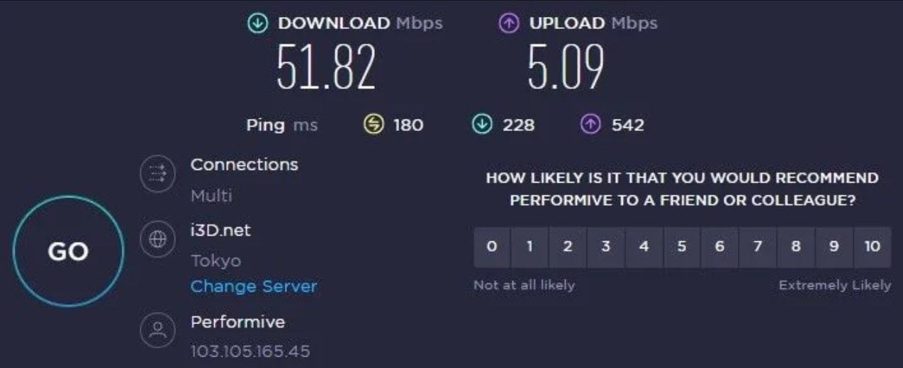 Hotspot Shield Test Geschwindigkeit Japan