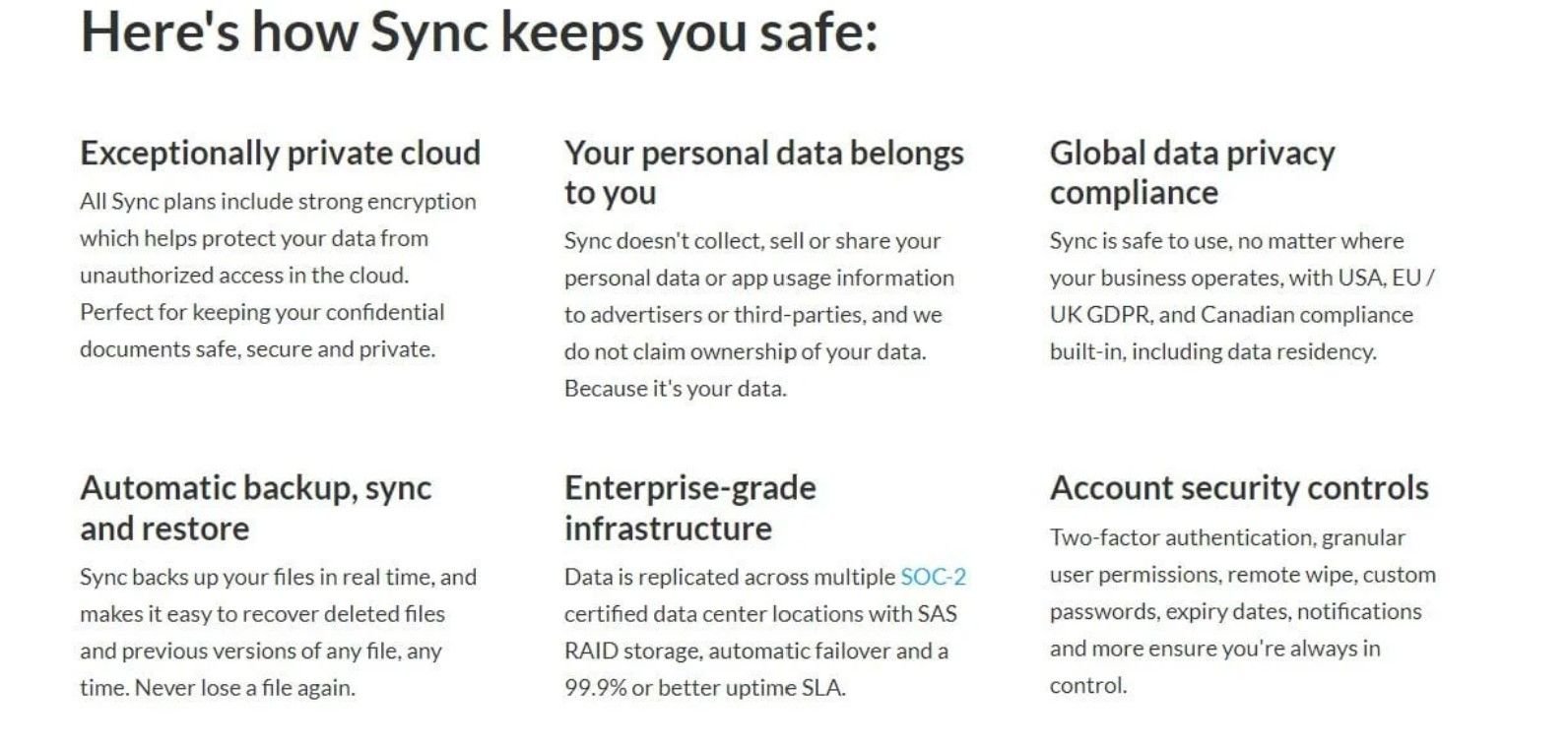 Sync.com Test Bewertung Schutz