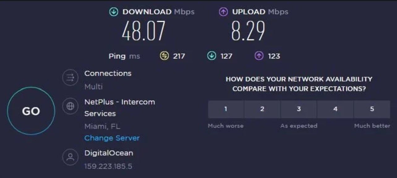 Hola Vpn Test Bewertung Geschwindigkeit Usa
