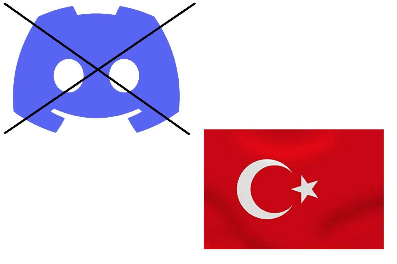 Türkei Discord Blockiert Wie Entsperren