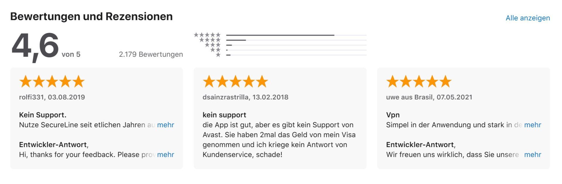Avast Secureline Vpn Test Bewertung Apple Store