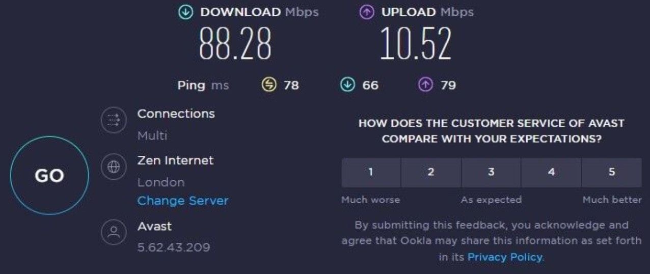 Avast Secureline Vpn Test Bewertung Geschwindigkeitstest Großbritannien