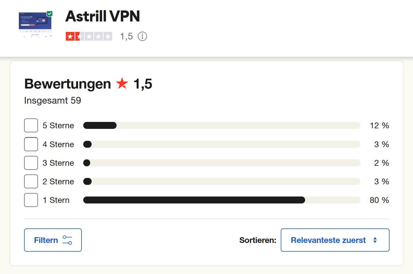 Test Bewertung Astrill Vpn Bewertung Trustpilot