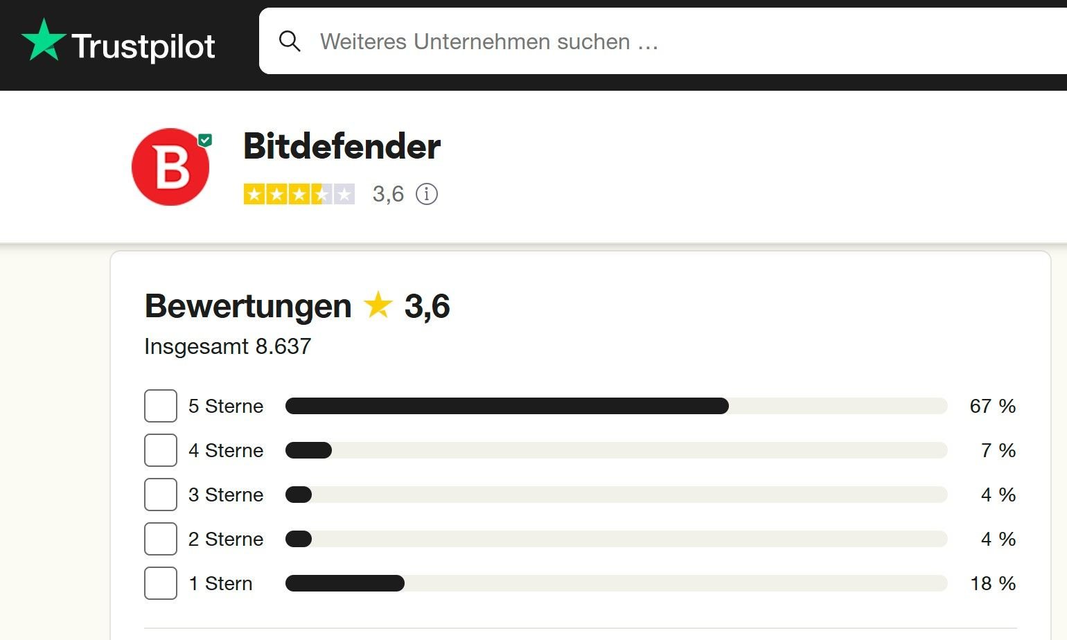 Test Bewertung Bitdefender Vpn Trustpilot