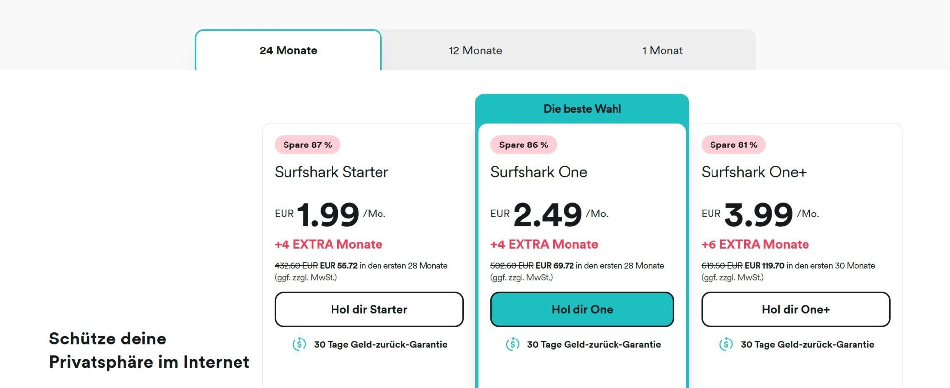 Test Bewertung Surfshark Preise