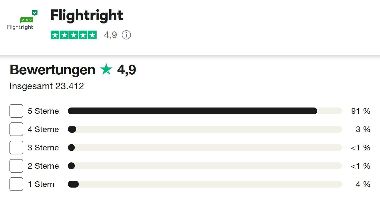 Airhelp Vs. Flightright Bewertung Trustpilot Flightright