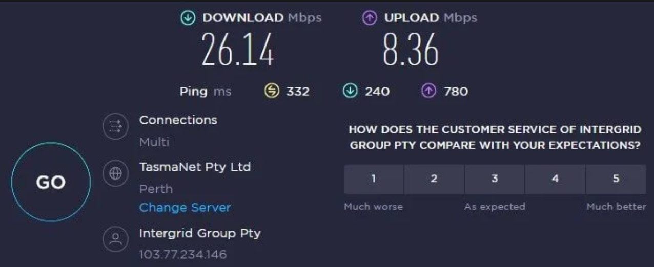 Avira Vpn Test Bewertung Geschwindigkeit Australien