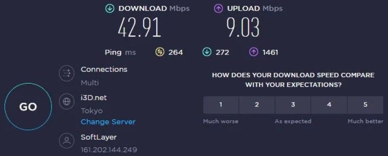Avira Vpn Test Bewertung Geschwindigkeit Japan