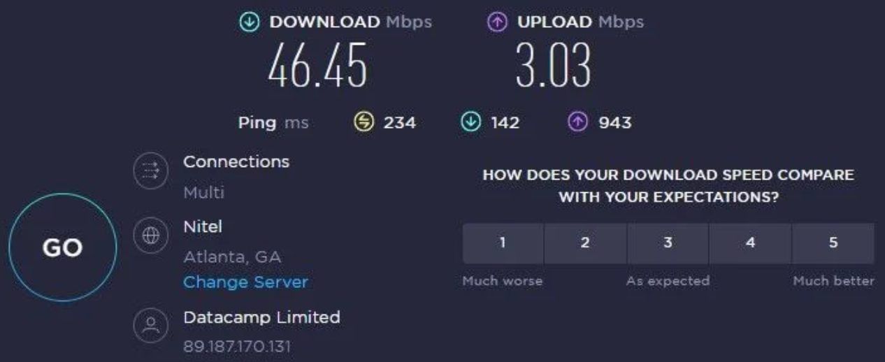 Avira Vpn Test Bewertung Geschwindigkeit Usa