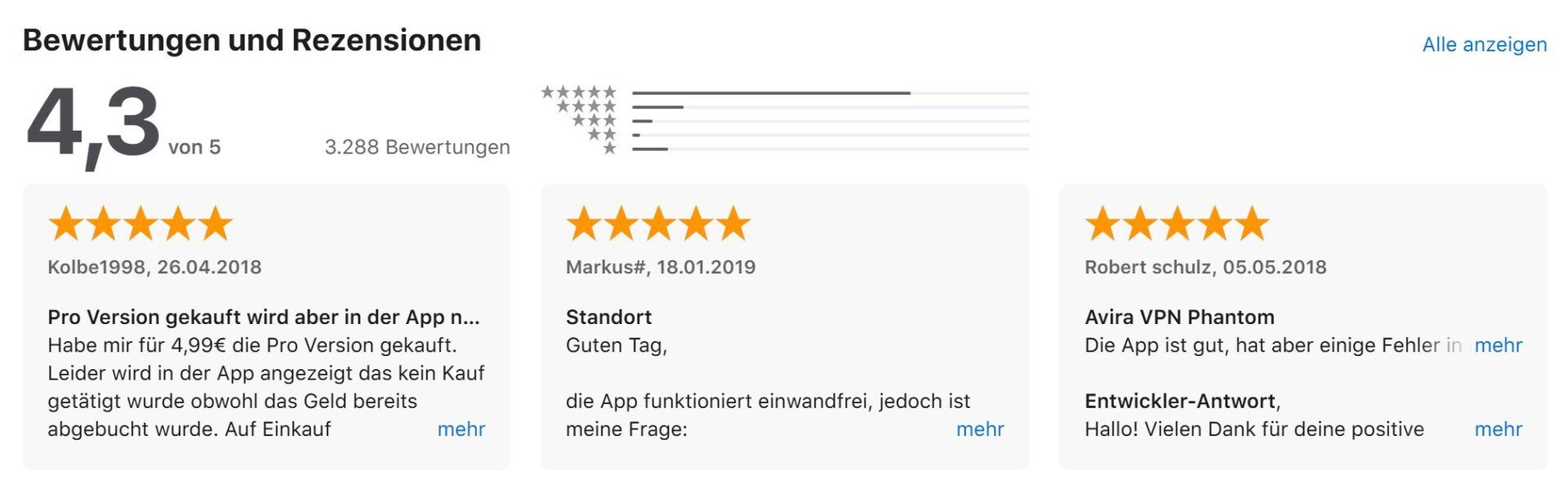 Avira Vpn Test Bewertung User Apple App Store