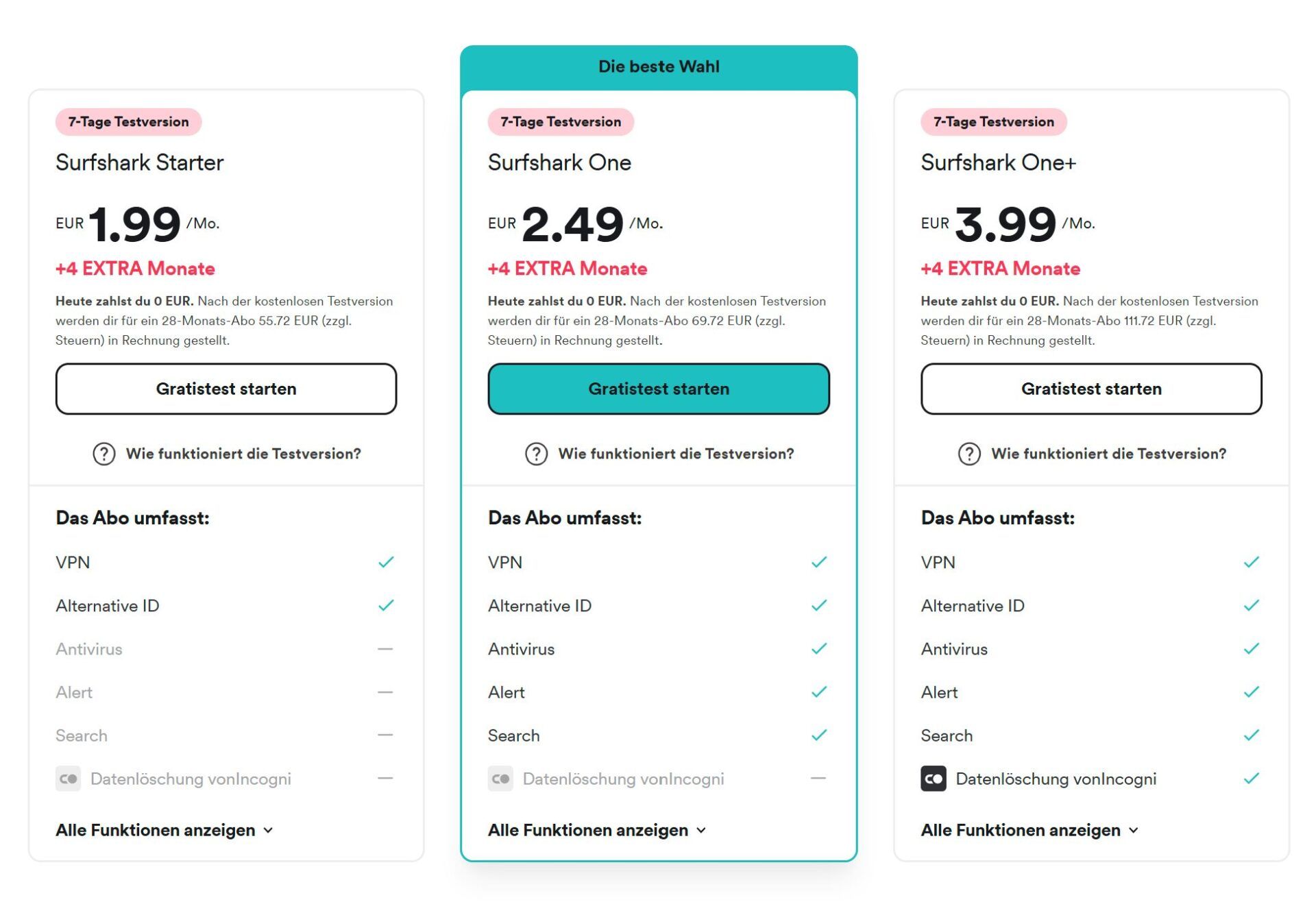 Nordvpn Vs. Surfshark Preise Surfshark 2 Jahres Plan