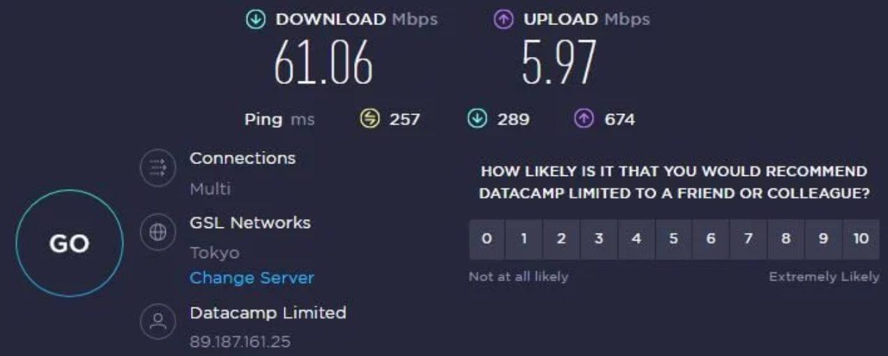 Nordvpn Vs. Surfshark Test Geschwindigkeit Surfshark Japan