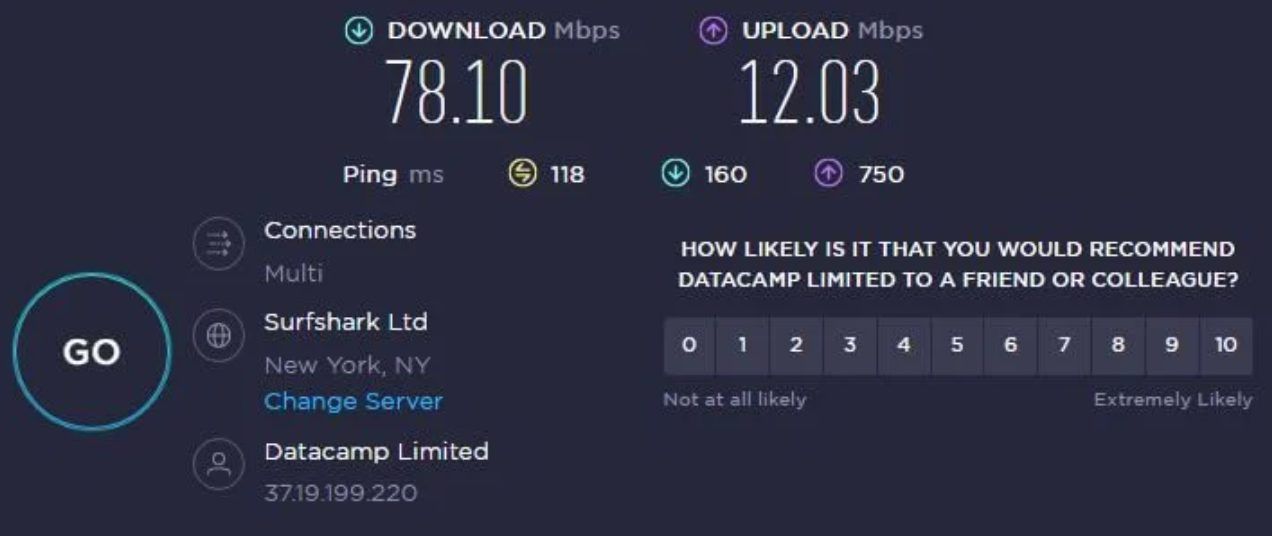 Nordvpn Vs. Surfshark Test Geschwindigkeit Surfshark Usa