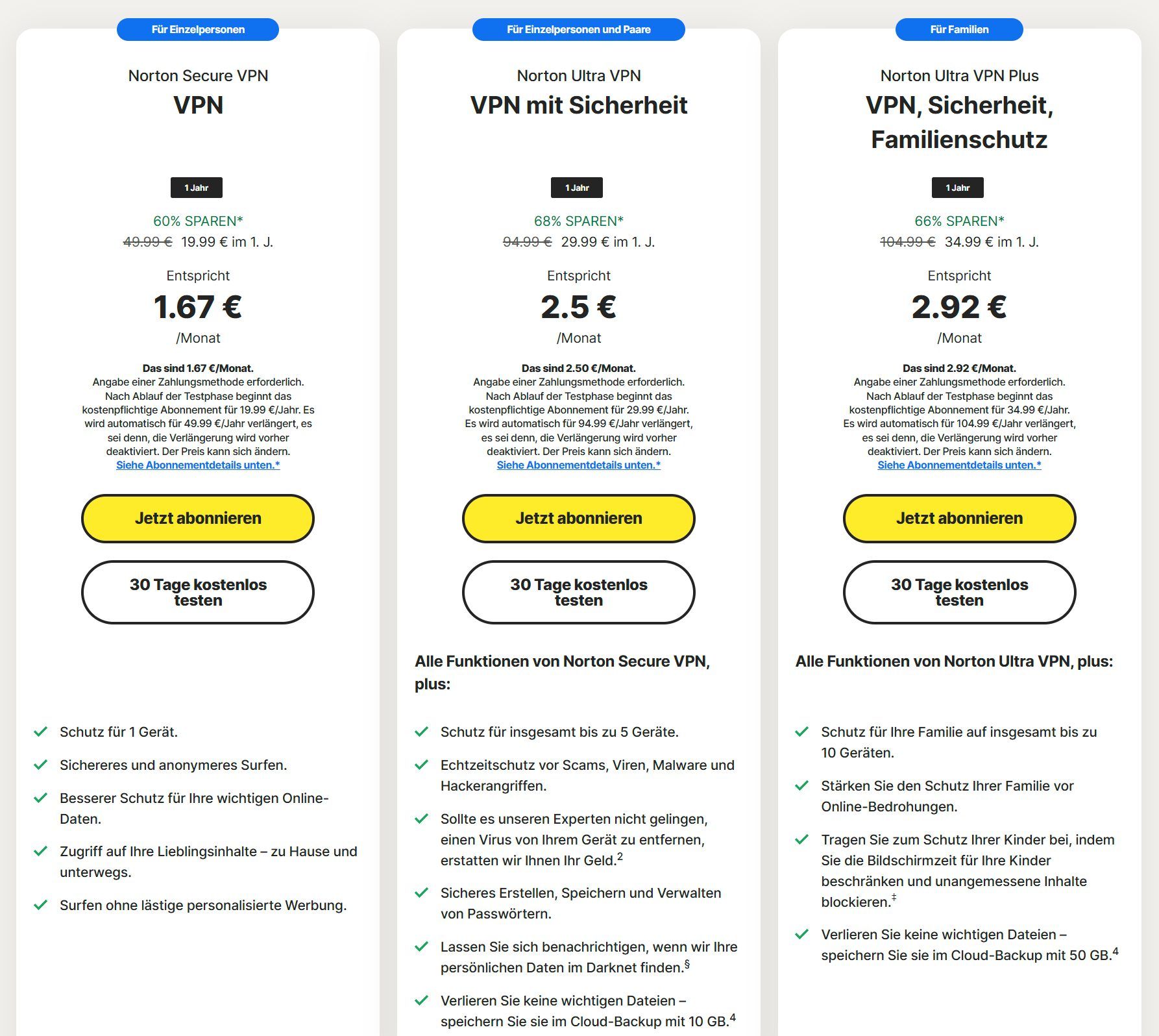 Norton Secure Vpn Test Bewertung Preise