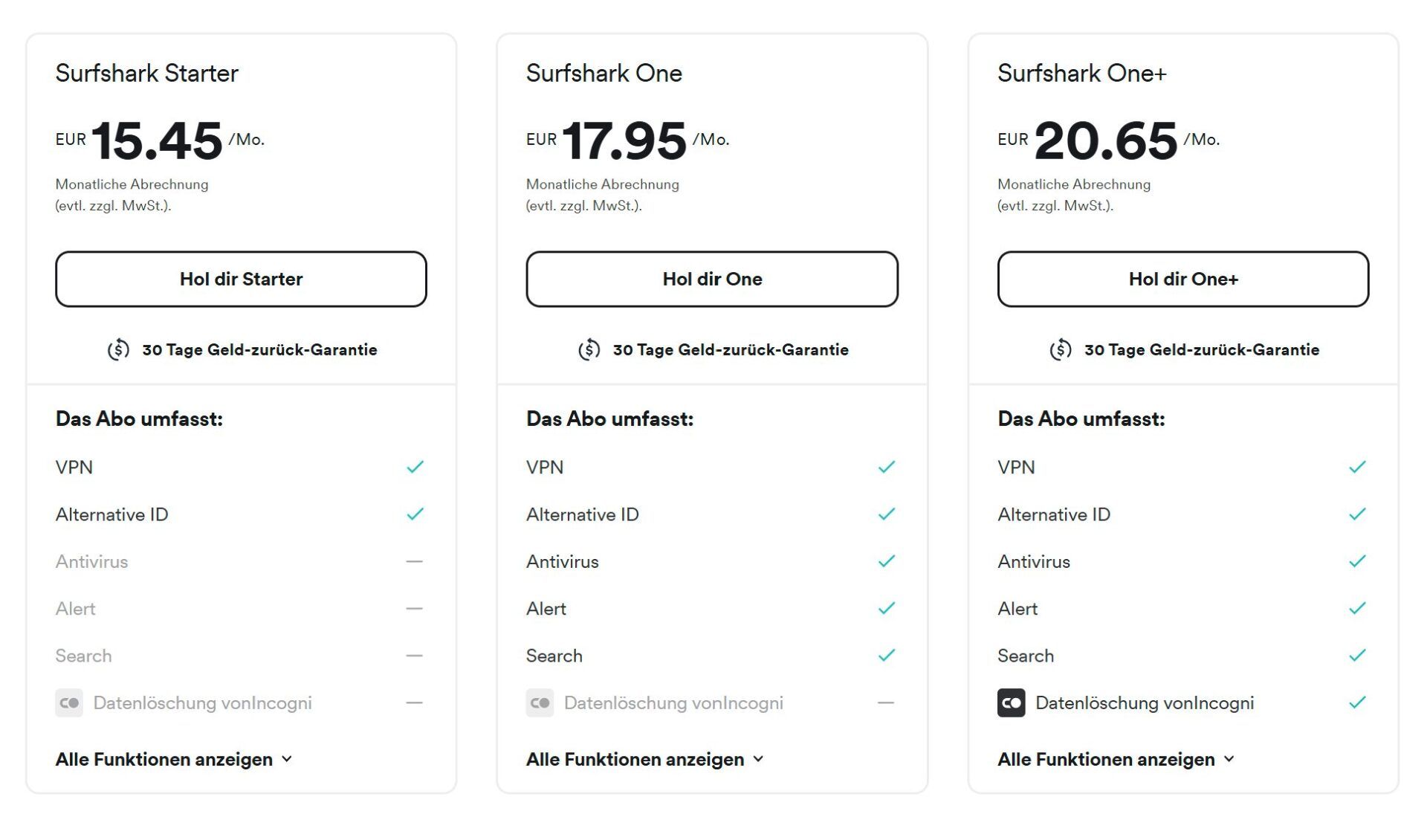 Cyberghost Vs. Surfshark Preise Surfshark 1 Monats Plan