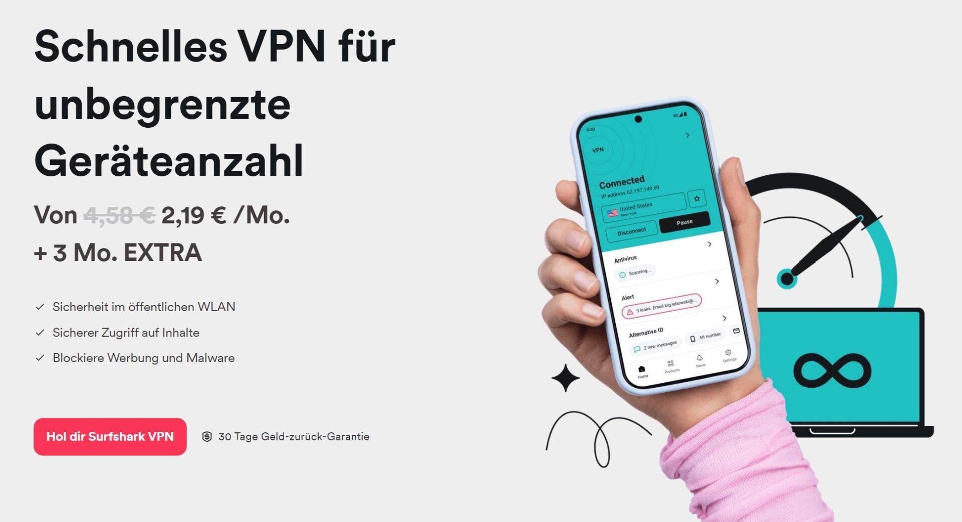 Surfshark Erstattung Kündigung Geld Zurück Garantie