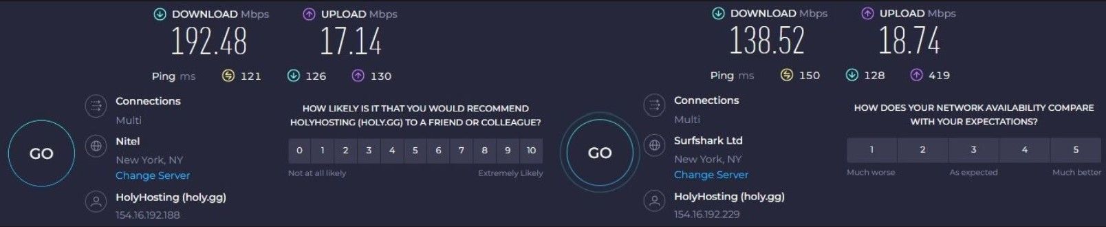 Wireguard Vs. Openvpn Vergleich Duell Geschwindigkeitstest Usa