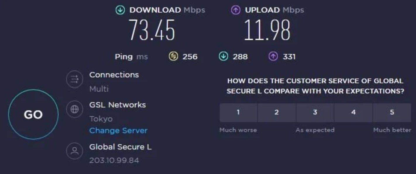 Astrill Vpn Vs. Expressvpn Vergleich Test Geschwindigkeitstest Expressvpn Japan