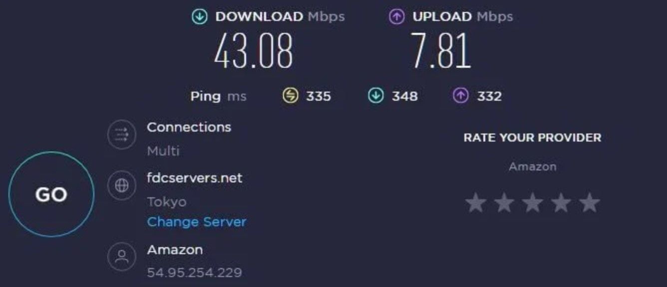 Nordvpn Vs. Norton Vpn Duell Vergleich Geschwindigkeit Norton Vpn Japan
