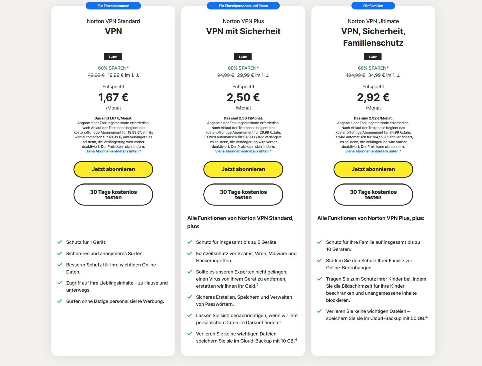 Nordvpn Vs. Norton Vpn Duell Vergleich Preisgestaltung Norton Vpn