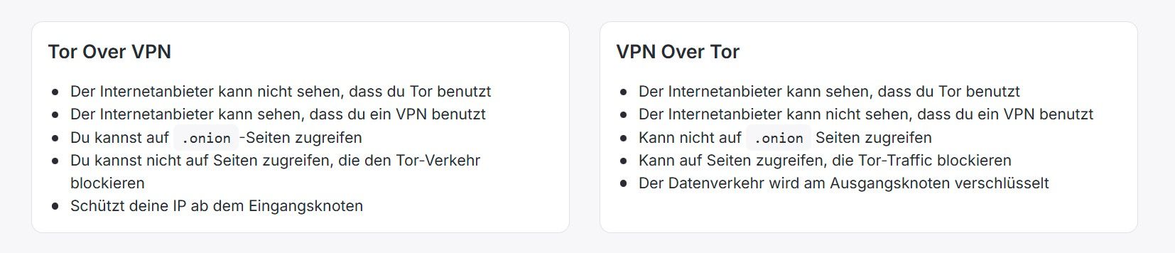 Onion Over Vpn Beste Vpn Tor Over Vpn Vpn Over Tor Nordvpn