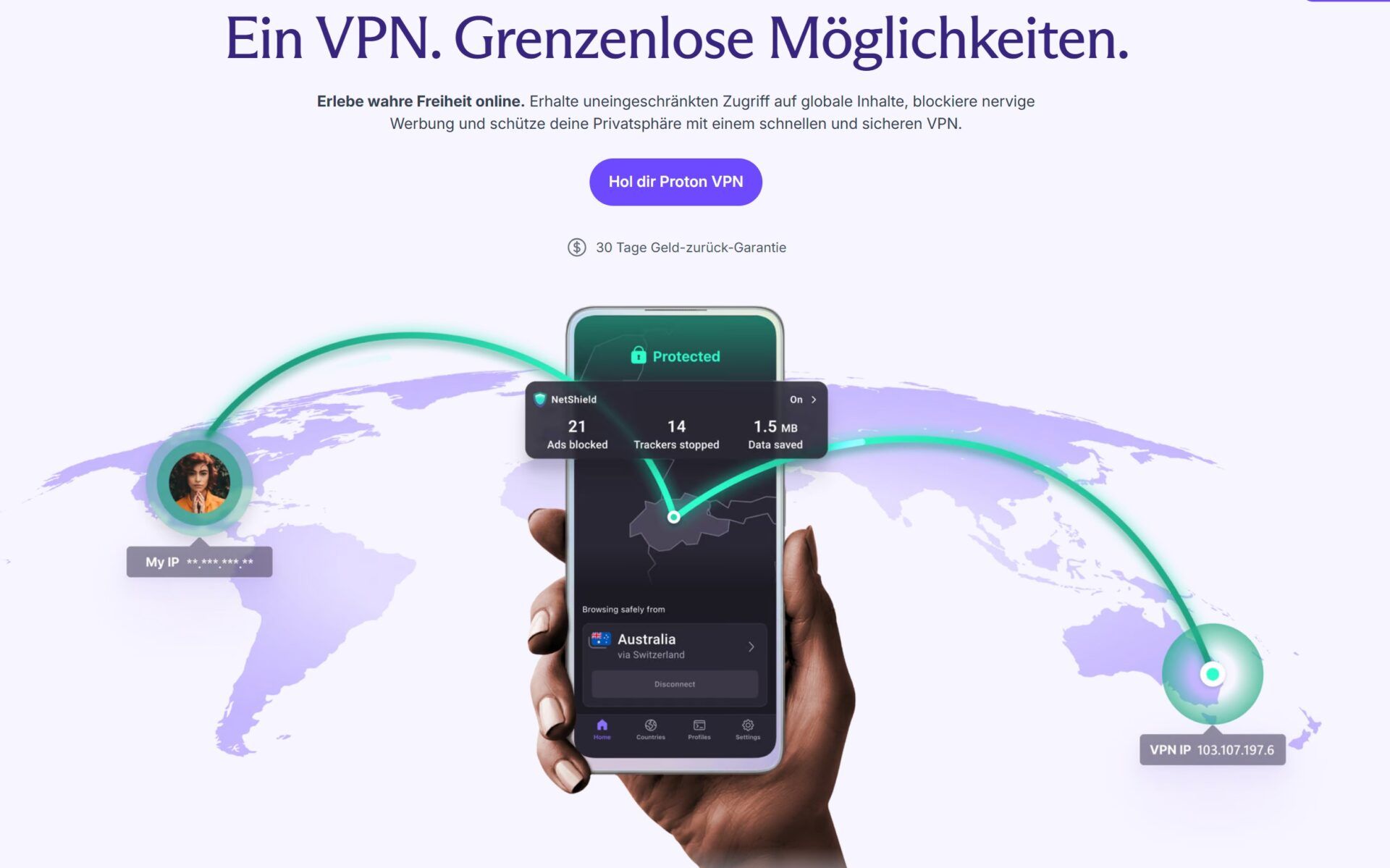 Portweiterleitung Portfreigabe Vpn Definition Erklärung Proton Vpn