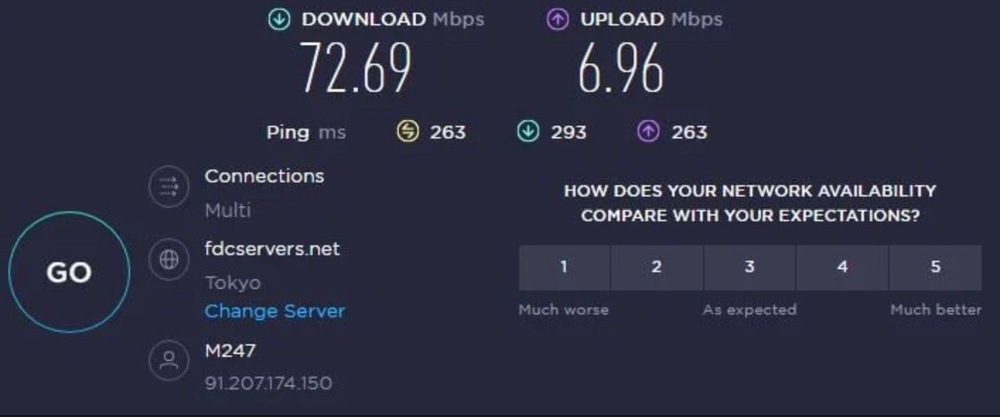 Hotspot Shield Vs. Nordvpn Geschwindigkeitstest Nordvpn Japan