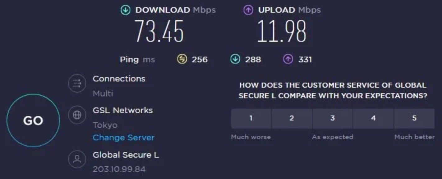 Mullvad Vpn Vs. Expressvpn Duell Vergleich Geschwindigkeit Expressvpn Japan
