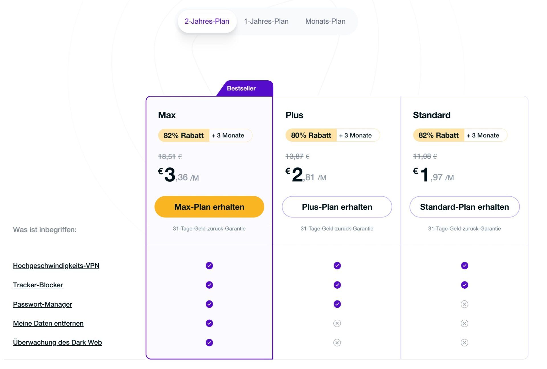 Purevpn Vs. Expressvpn Duell Vergleich Preise 2 Jahres Plan Purevpn