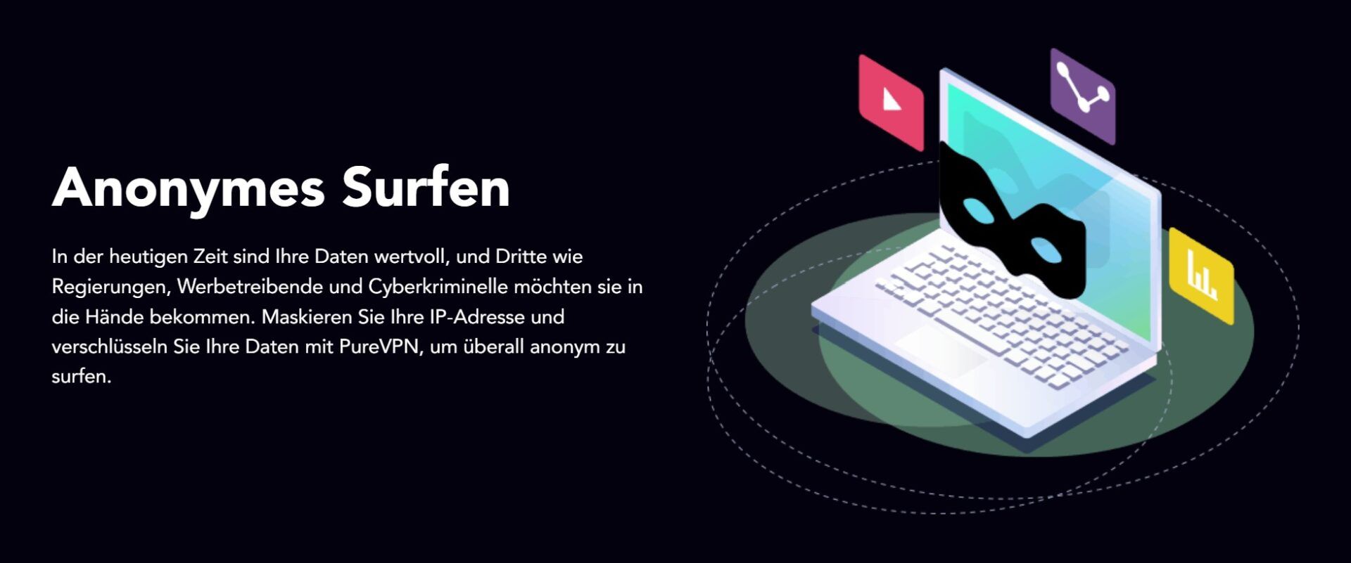 Purevpn Vs. Expressvpn Duell Vergleich Sicherheit Schutz Anonym