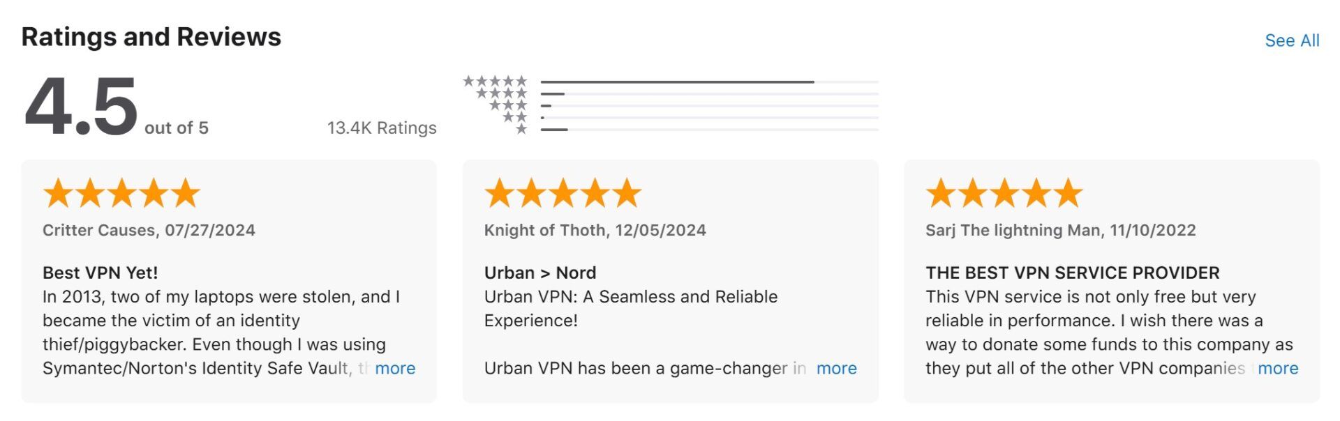Urban Vpn Test Bewertung Apple Store