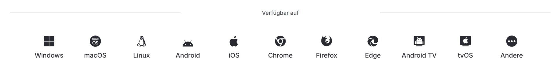 Verwendung Vpn Beste Nordvpn Plattformen Kompatibilität