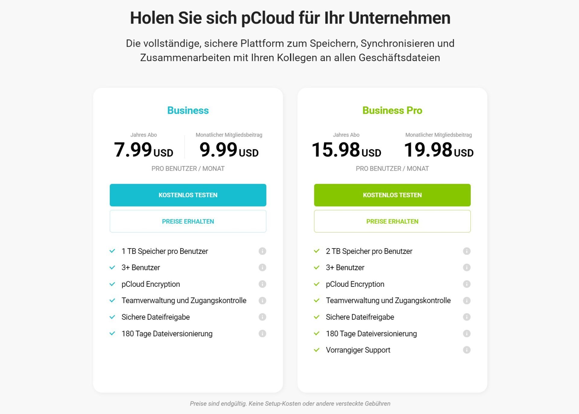 Pcloud Vs. Sync Vergleich Cloud Business Teams Preise