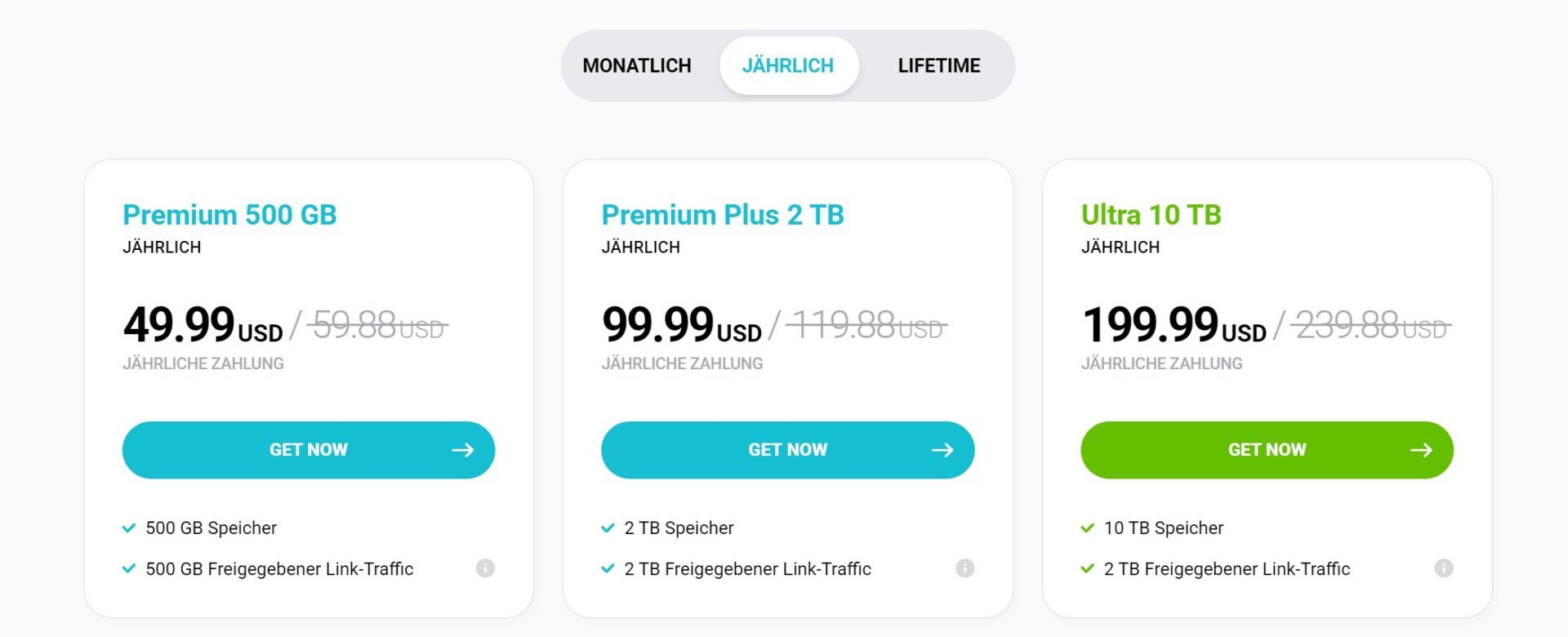 Pcloud Vs. Sync Vergleich Cloud Preise Pcloud Jährlich