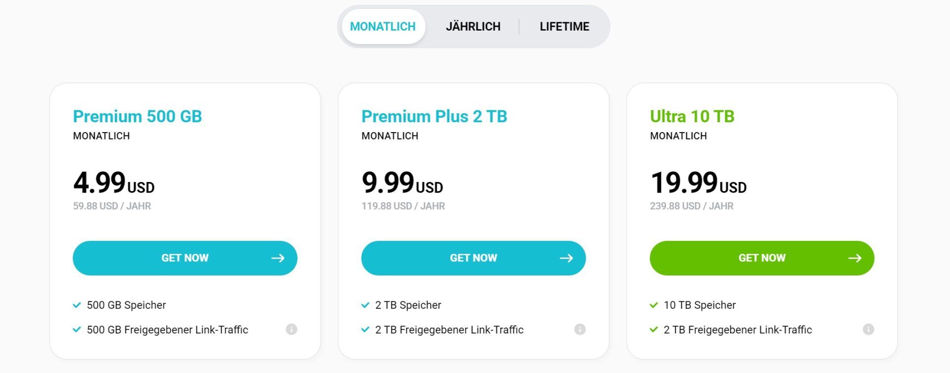 Pcloud Vs. Sync Vergleich Cloud Preise Pcloud Monatlich