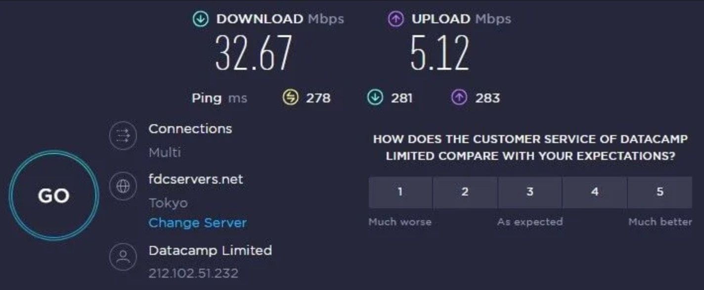 Nordvpn Vs. Avast Secureline Vpn Vergleich Test Duell Geschwindigkeit Avast Vpn Japan