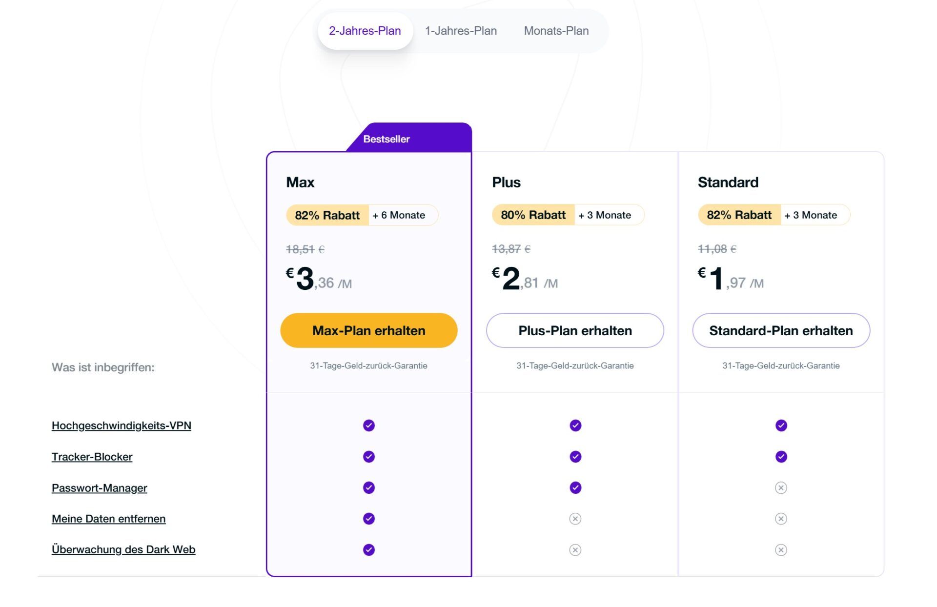 Nordvpn Vs. Purevpn Vergleich Test Duell Preise Purevpn