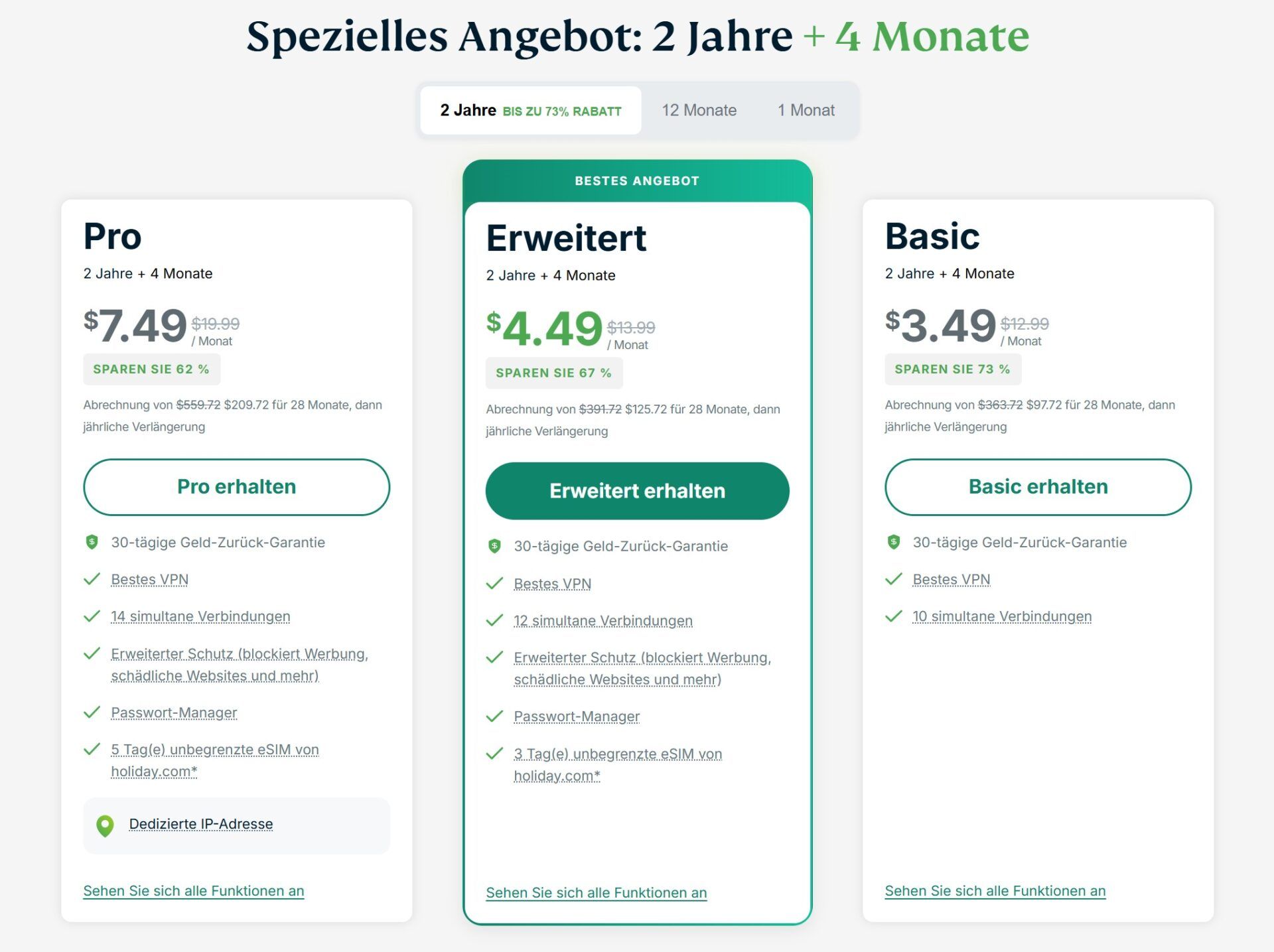 Expressvpn Preise Test Bewertung