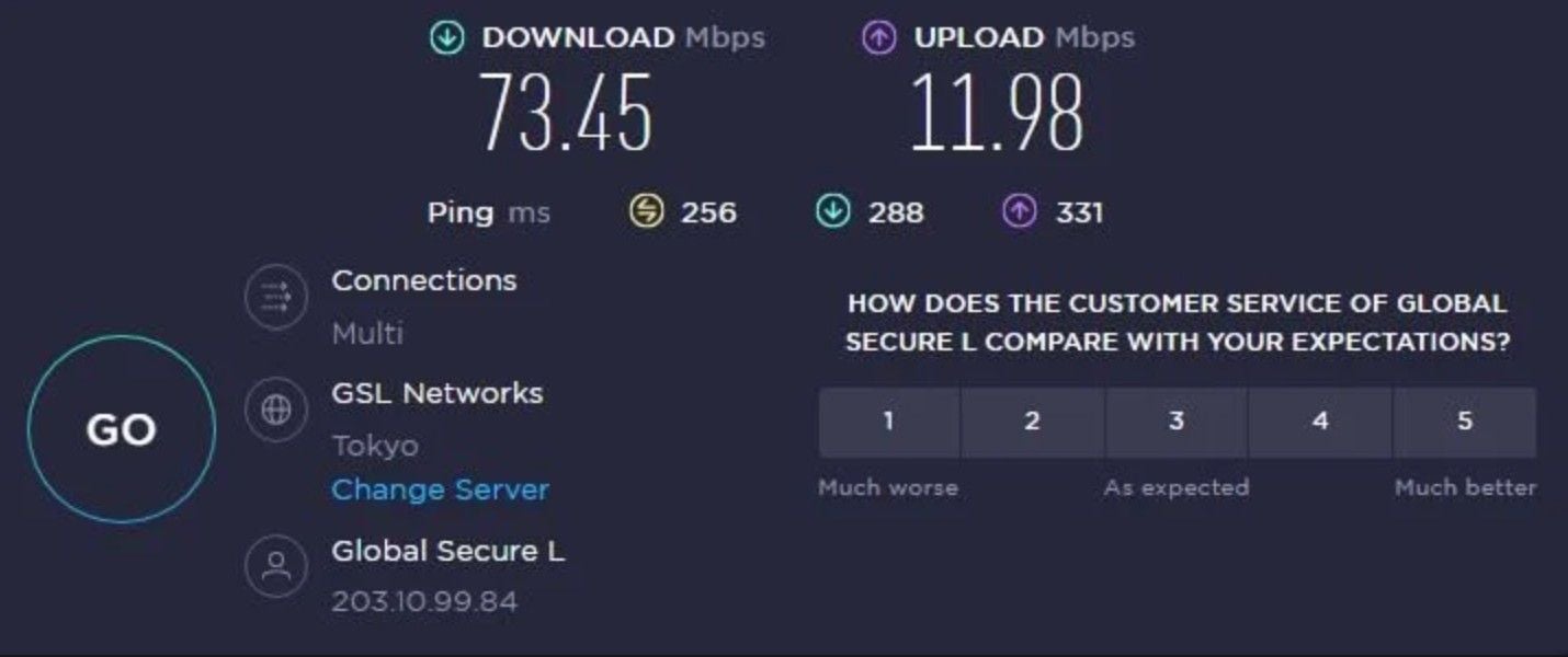 Expressvpn Vs. Norton Secure Vpn Vergleich Test Duell Geschwindigkeit Expressvpn Japan