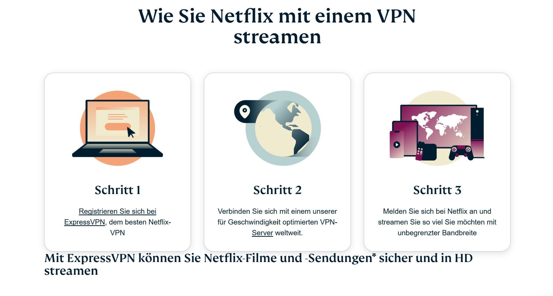 Proton Vpn Netflix Alternativen Streaming Expressvpn