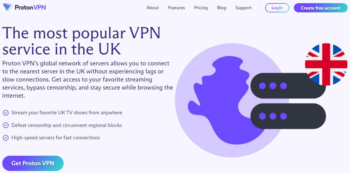 ProtonVPN UK