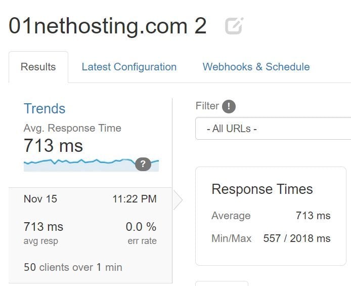 Second Load Test
