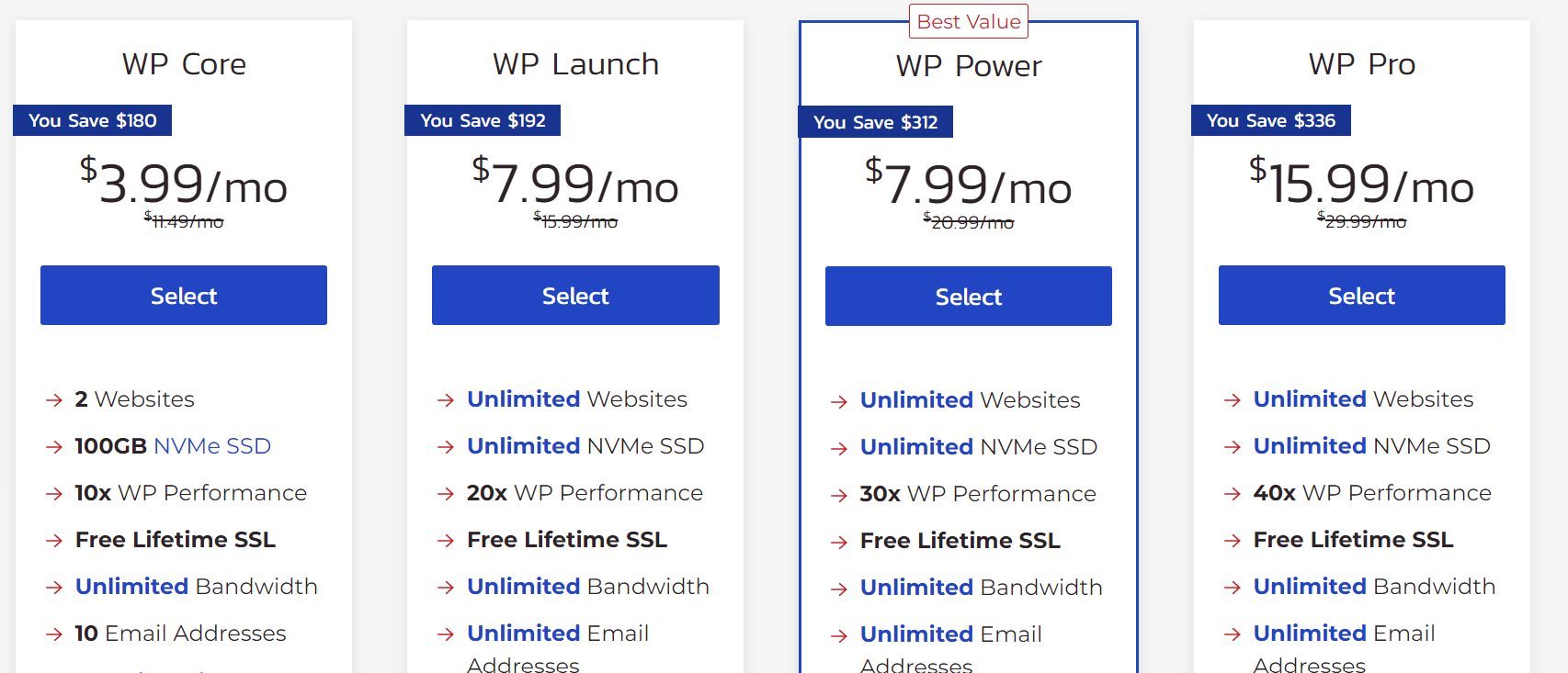 InMotion Hosting WordPress Plans