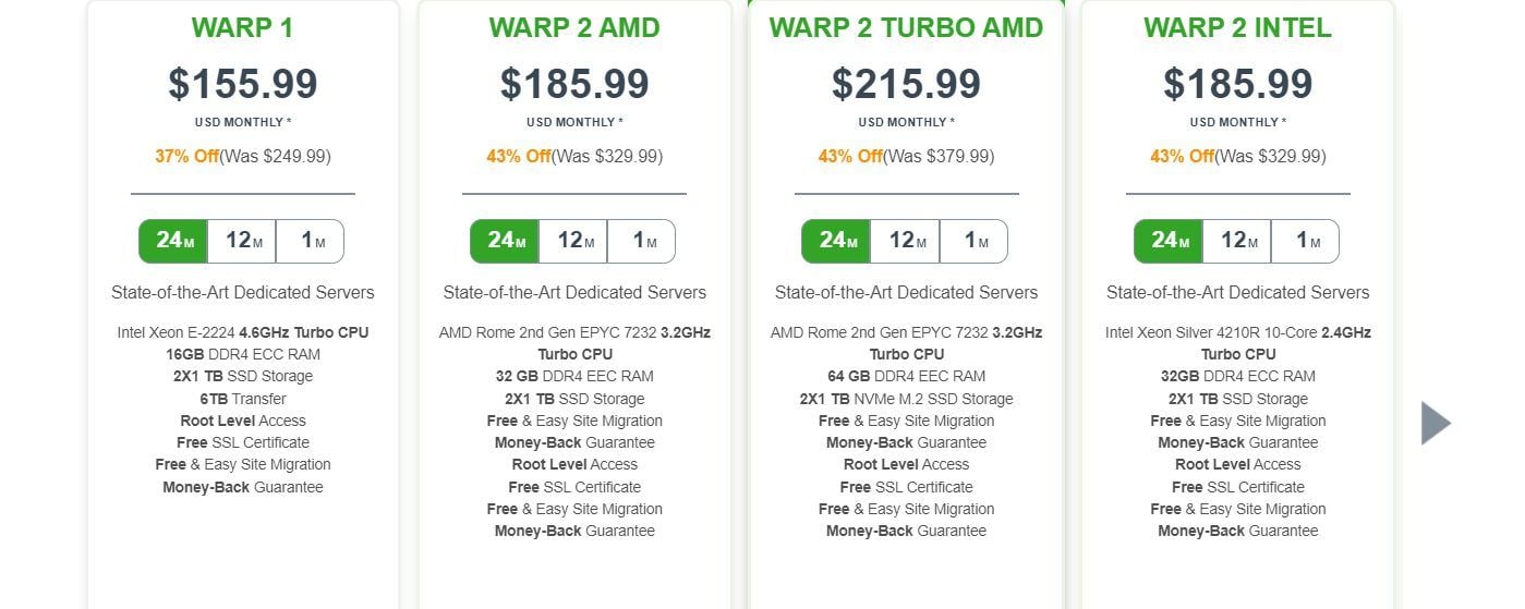 A2 Hosting Dedicated Server Pricing 2025