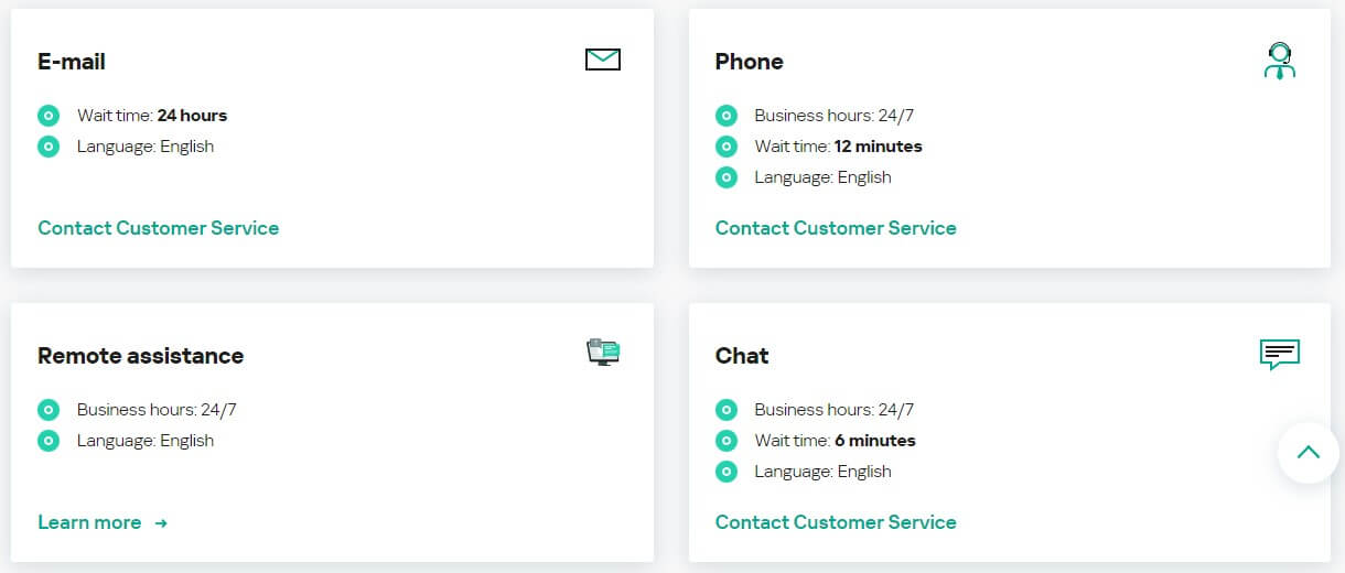 Kaspersky VPN Support