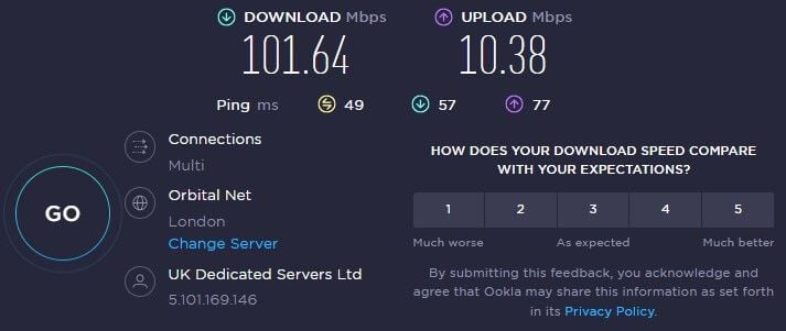 KeepSolid VPN Unlimited UK Speed