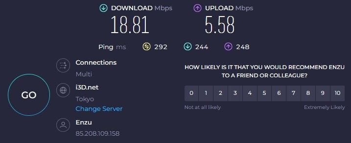 iTop VPN Japan Speed